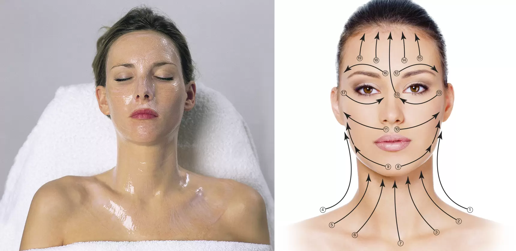 Bio-Face-Lifting – Gesichtsstraffung rein biologisch